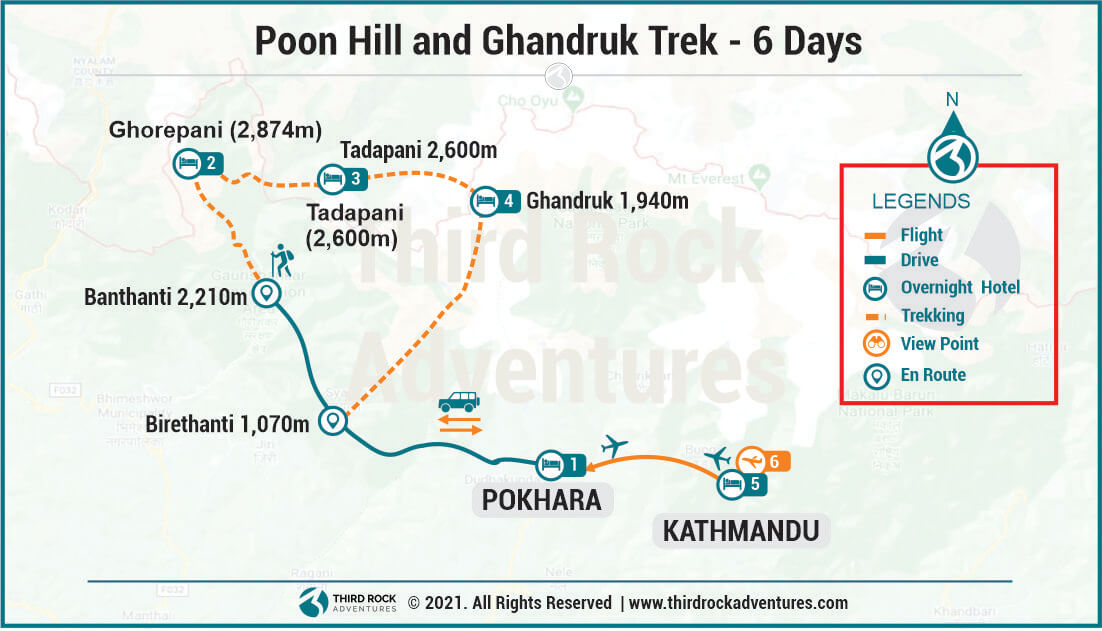 Route Map for Poon Hill and Ghandruk Trek