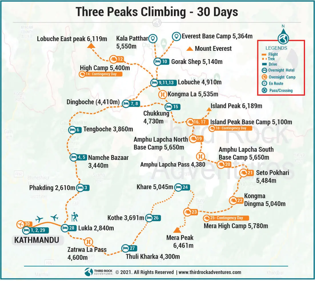 Route Map for Three Peaks Climbing 30 Days