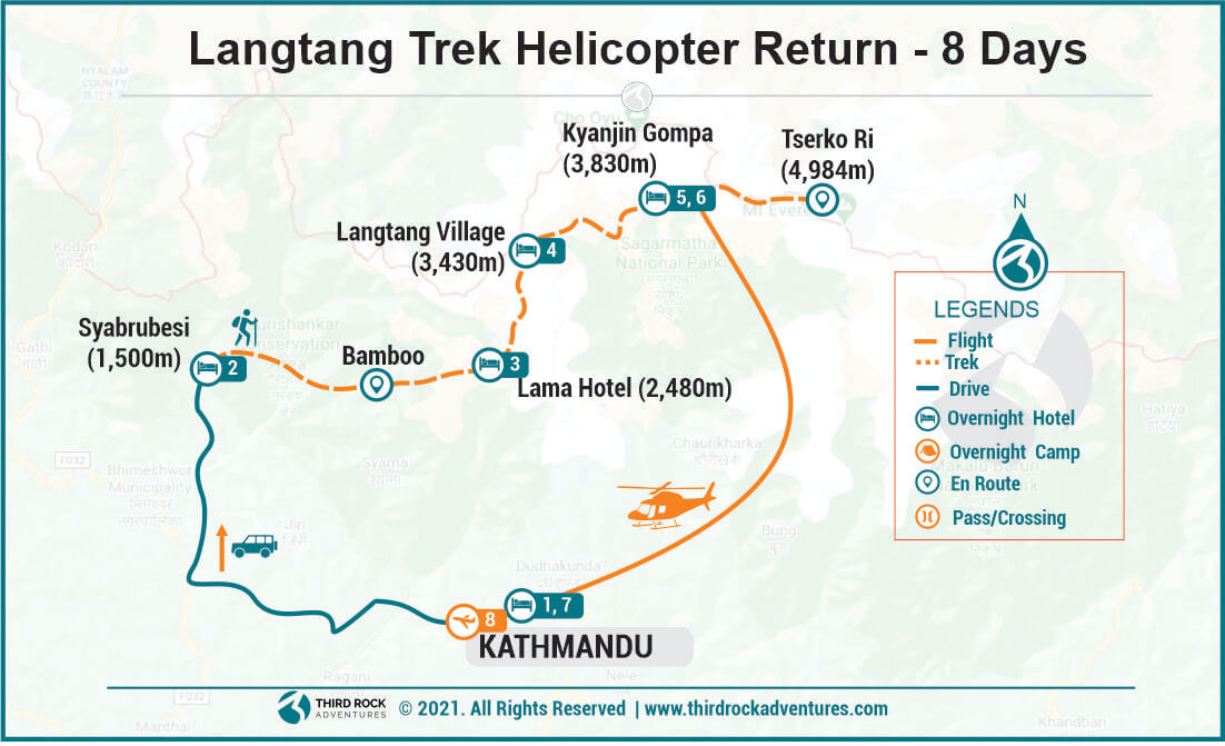 Langtang trek heli return route map