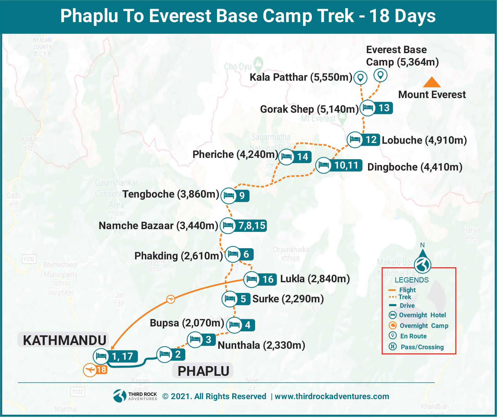 Phaplu to Everest Base Camp Trek Route Map