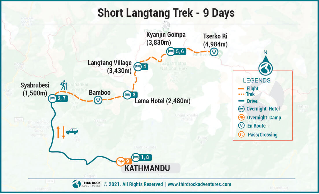Map for Short Langtang Trek