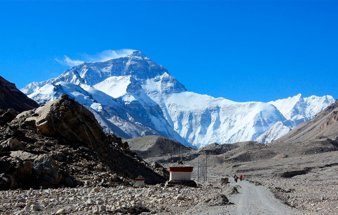 Everest Base Camp Tibet Side