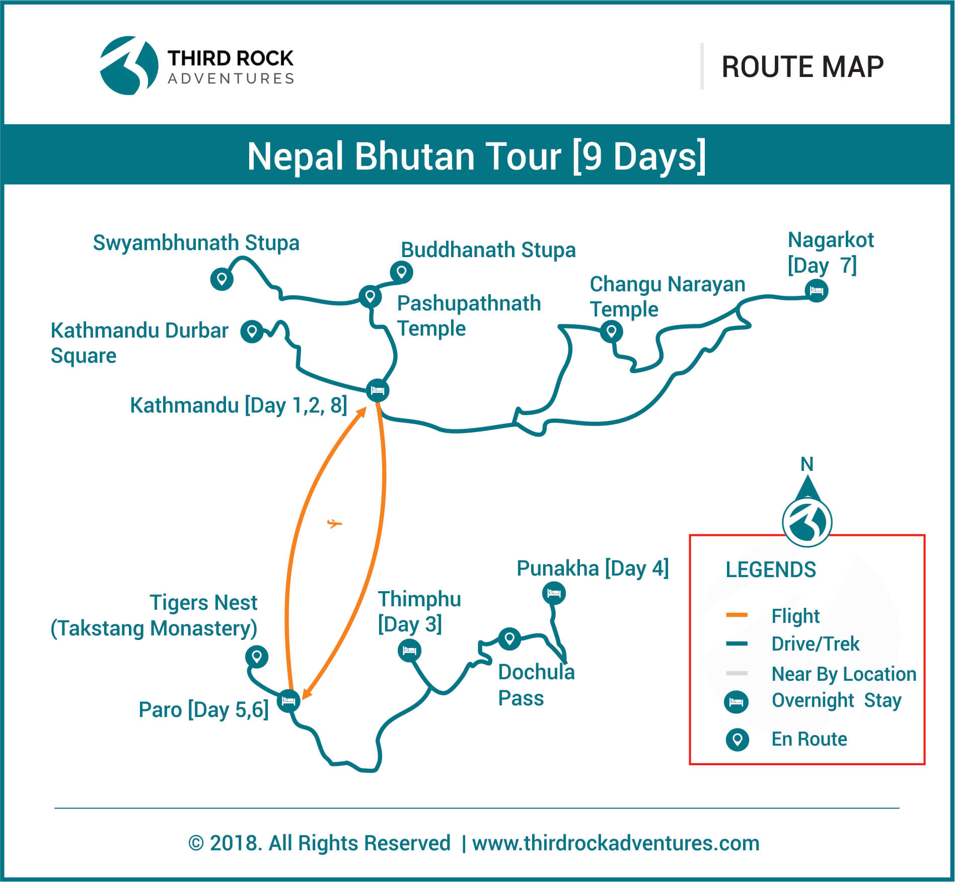 Nepal and Bhutan Tour 9 days Route Map